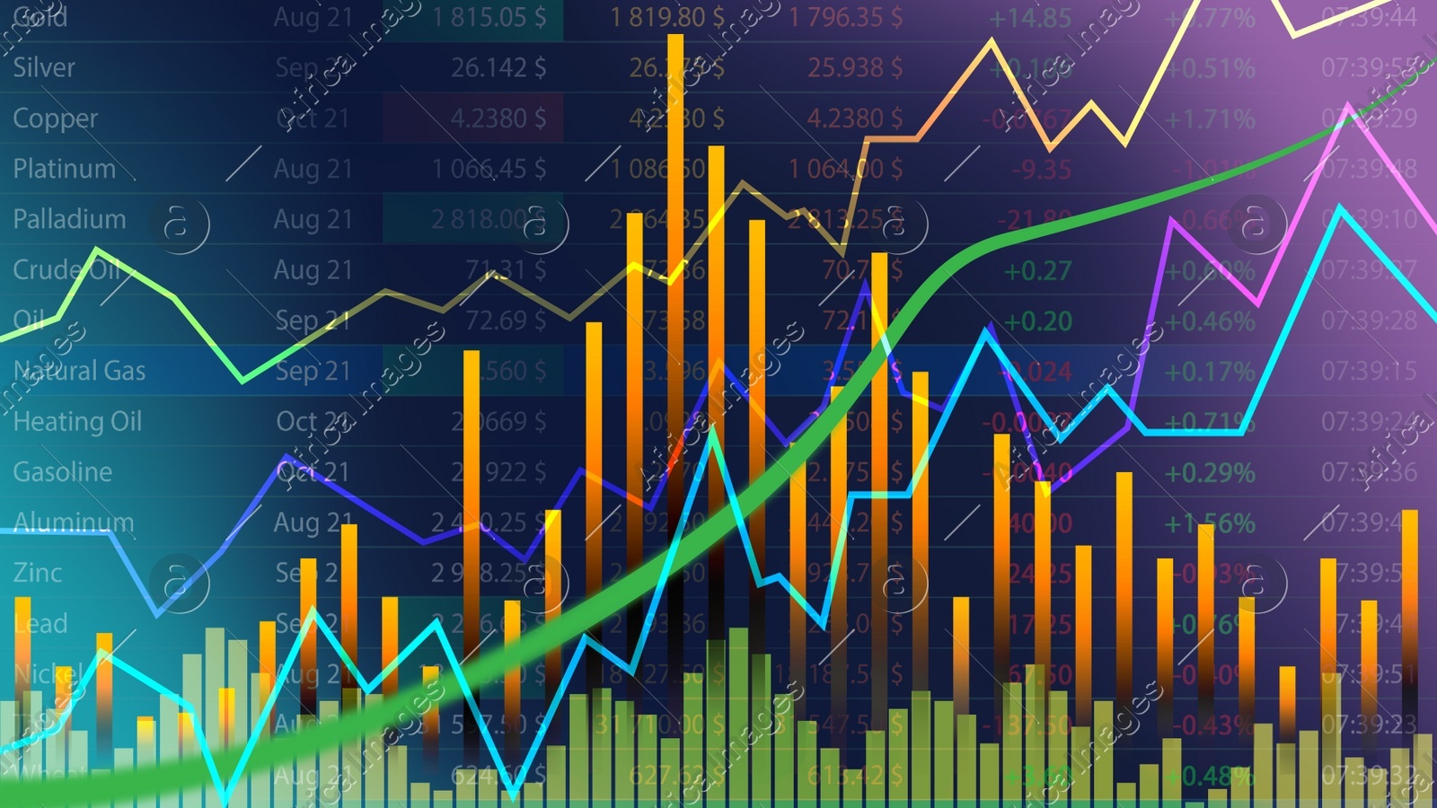 Movement of asset price. Market of cryptocurrency / stocks / commodity. Charts, graphs and data on color background Illustration of Movement of asset price. Market of cryptocurrency / stocks / commodity. Charts, graphs and data on color background