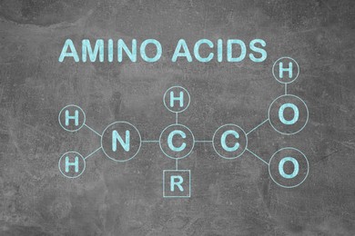 Text AMINO ACIDS and chemical formula on light grey stone surface Illustration of Text AMINO ACIDS and chemical formula on light grey stone surface