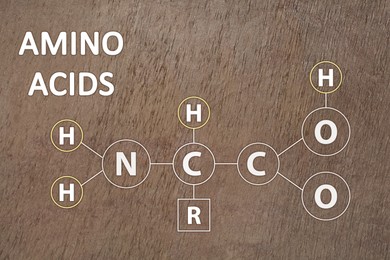 Text Amino Acids and chemical formula on brown stone surface Illustration of Text Amino Acids and chemical formula on brown stone surface