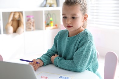 Little girl learning English indoors at online lesson Photo of Little girl learning English indoors at online lesson
